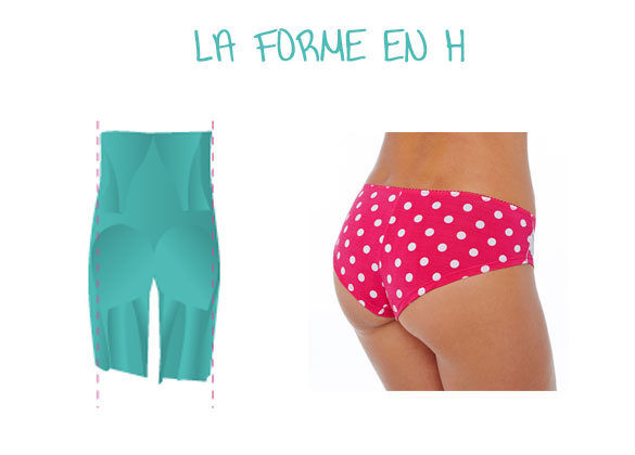 Des Dessous Pour Les Diff Rentes Formes De Fesses Pomm Poire